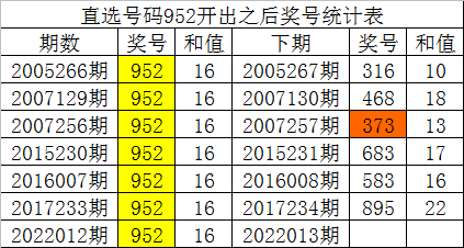 澳门一码一肖100准吗,澳门一码一肖数据引导设计策略，探索精准预测与策略创新的融合,高速执行响应计划_Plus75.60.90