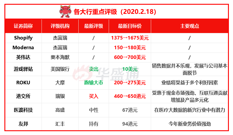 2025澳门天天开好彩资料?,探索澳门游戏的未来，全面数据分析与策略展望（关键词，澳门游戏、数据分析、实施策略）,实地验证设计解析_pack29.34.38