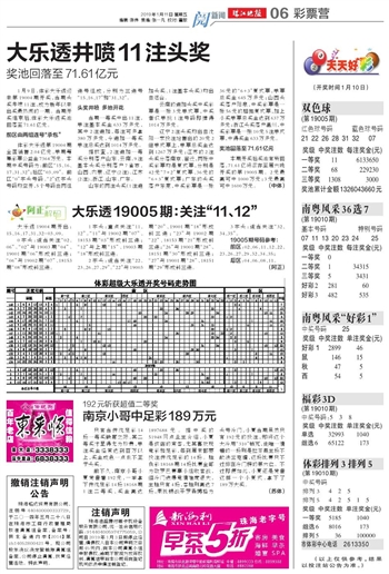 2025年天天开好彩资料,迈向未来的数据设计支持计划，复古风格与前瞻性技术的融合,高效性策略设计_精简版42.56.23