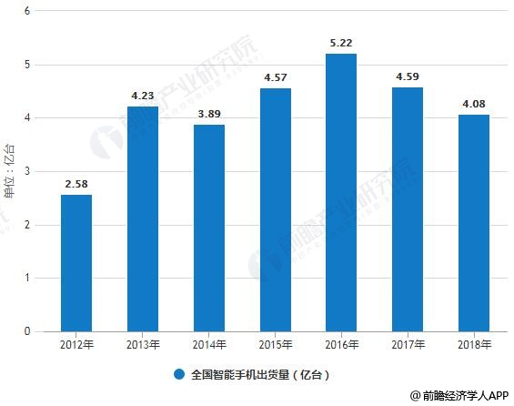 2025年澳门的资料,探索未来的澳门，全面数据应用分析与AR技术的融合（澳资版）,数据整合设计方案_定制版47.91.54