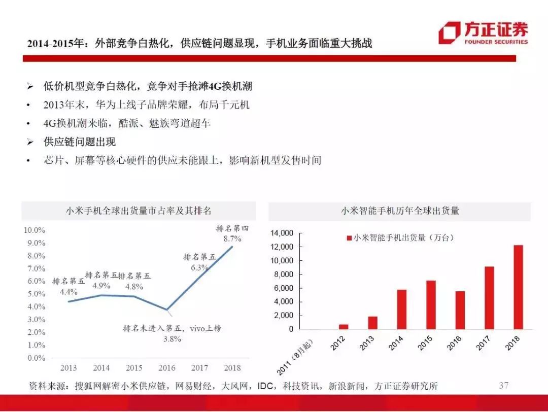 一码一肖100%准确资料,一码一肖与精细策略，探索准确资料的深度定义与探讨,实地验证执行数据_鹤版25.93.69