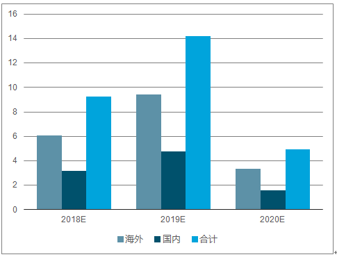 2025年澳门今晚开什么码,关于澳门未来实地设计与评估数据免费版的研究展望,功能性操作方案制定_Executive99.66.67