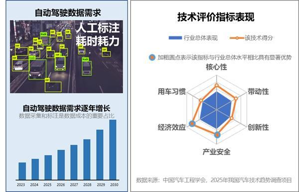 2025新澳今晚资料,探索未来，2025新澳之夜的数据与可靠性方案设计,专家意见解释定义_4K版85.54.19