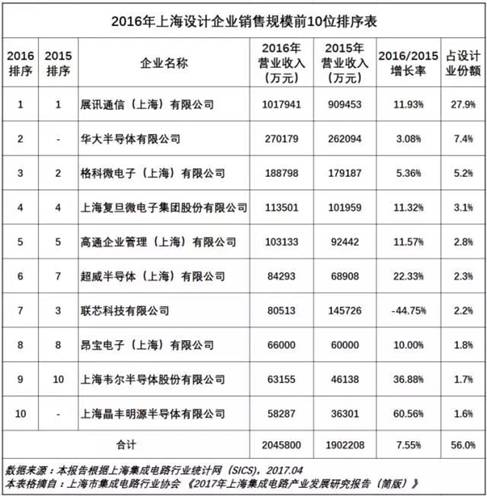 118网址之家 论坛,关于118网址之家论坛的实地数据评估设计与探索,安全设计解析_尊贵款81.44.61