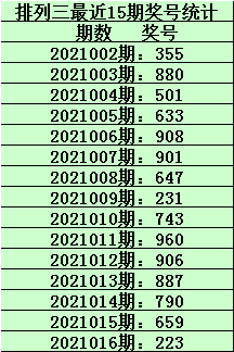 新澳门一码一码100准确,新澳门一码一码100准确，灵活性策略设计详解_试用版,迅捷解答方案实施_VIP37.53.36