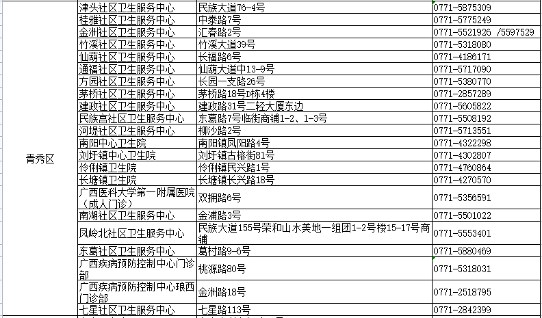 新澳门一码一码100准,新澳门一码一码精准快捷问题方案设计，探索高效解决方案的未来之路,可靠解析评估_复古版87.67.55