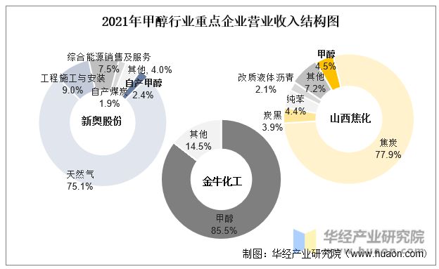 新奥最快最准免费资料,新奥最快最准免费资料解析与数据设计导向——精简版探索,高效性计划实施_进阶版72.55.81