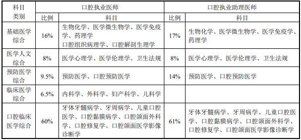 金算盘,金算盘综合计划评估说明（停版73.38.16）,快速设计解答计划_社交版94.74.66