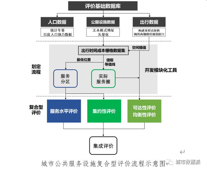 澳门最准最快的免费的,澳门最准最快的免费数据驱动策略设计，探索锓版技术的无限可能,数据解析设计导向_玉版十三行18.97.54