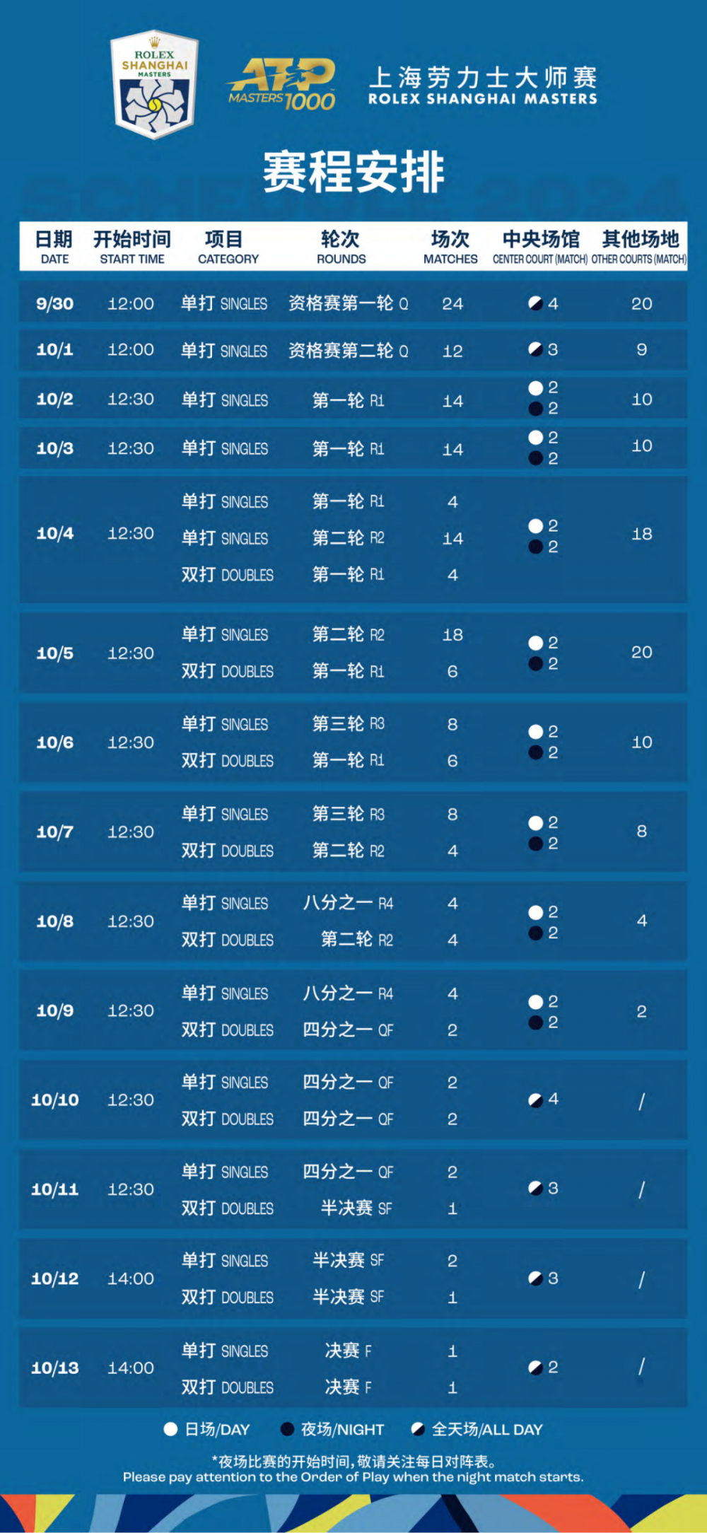 2024年澳门今晚开什么码,关于澳门未来赛事预测与迅捷解答方案实施的探讨——以2024年为例，4K版详解,实地考察分析_底版18.49.18