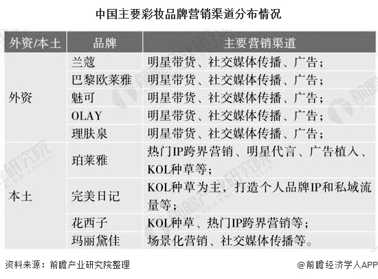 2024年天天彩免费资料,探索未来游戏世界，实地研究解析说明与豪华资料展望,实地执行分析数据_简版78.86.69