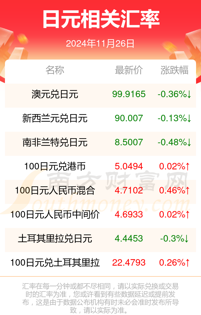 2024新澳资料大全免费,关于新澳资料大全免费与实地验证数据设计的研究探讨,具体操作步骤指导_云端版32.96.47