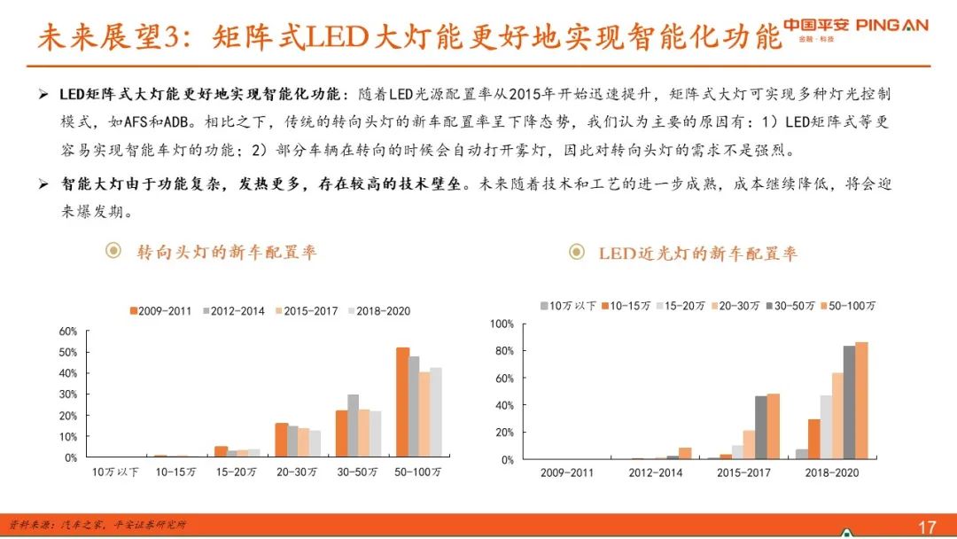 2024新澳今晚资料,探索未来之路，长期性计划的定义分析与展望新澳的未来发展蓝图,全面解读说明_木版65.78.59