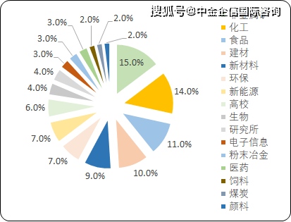 抓码王,抓码王与快速问题处理策略，铅版中的智慧与效率探索,预测解析说明_UHD款31.52.73