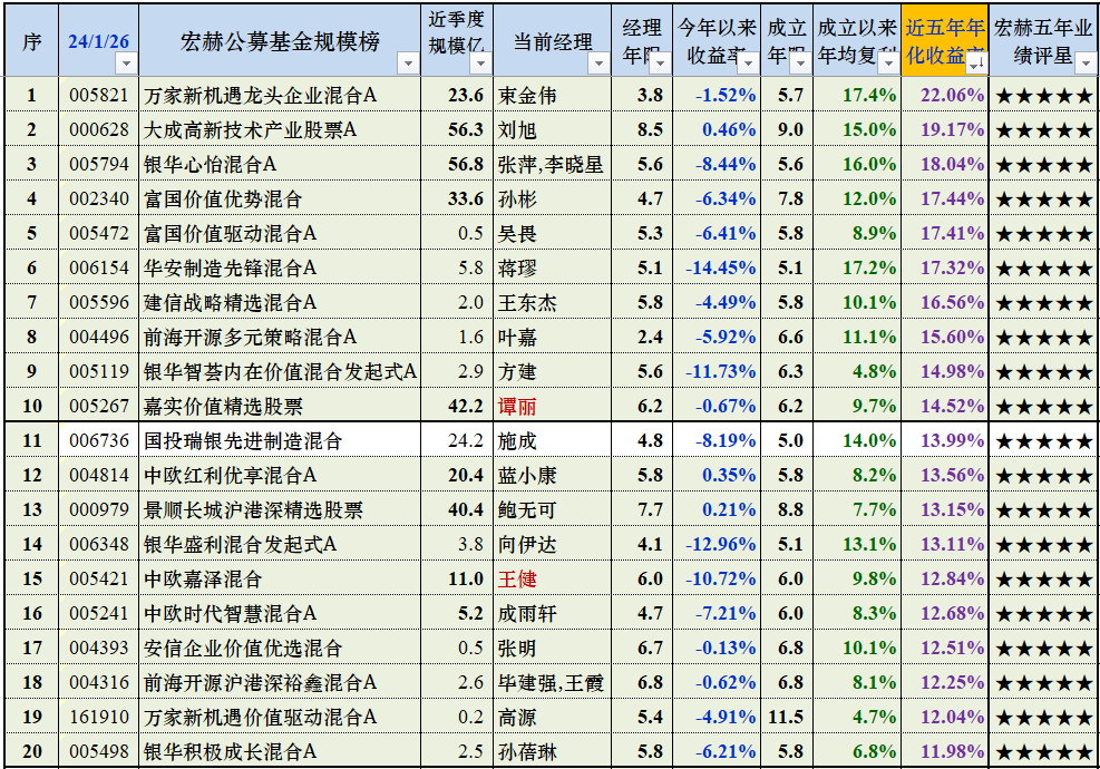 2024澳彩开奖记录查询表,探索未来的澳彩世界，2024澳彩开奖记录查询表与深层策略设计数据解析,专家解析说明_Nexus49.91.35