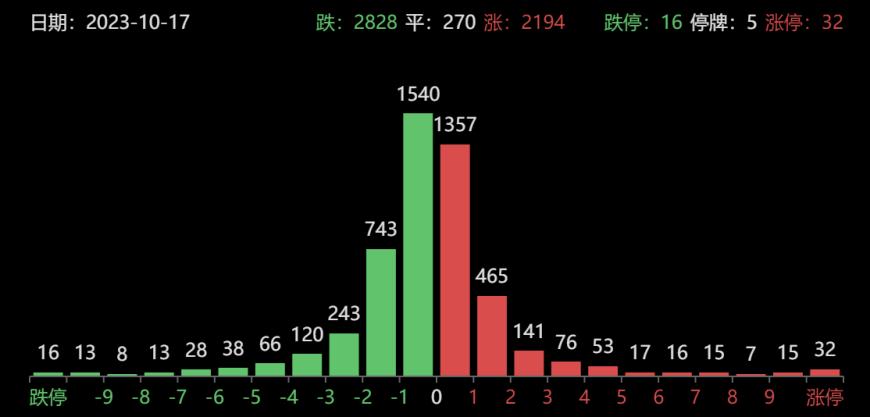 澳彩大数据分析软件,澳彩大数据分析软件，最新数据解释定义与实际应用_WP14.67.24,数据支持方案设计_改版89.87.25