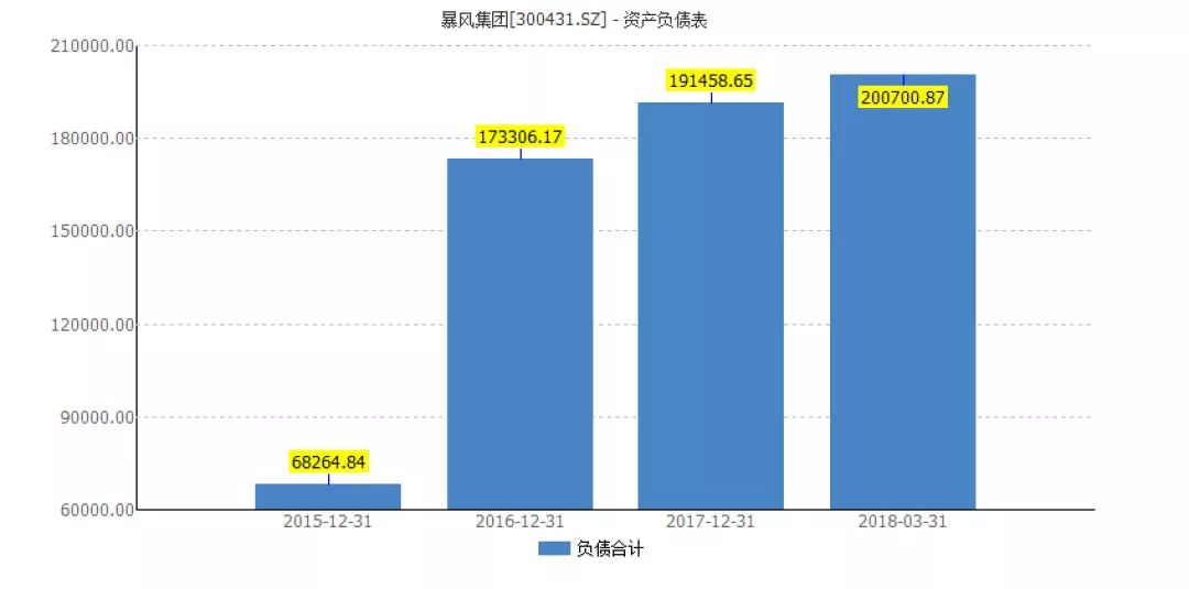 风暴之眼,风暴之眼，深入解析与定义,社会责任方案执行_AP78.35.46