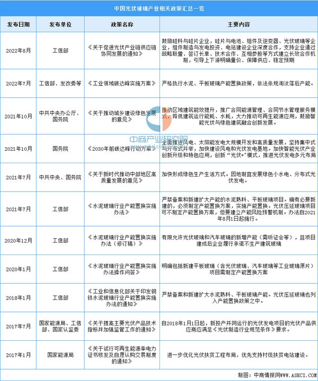 2022年香港资料大全,探索香港，实地策略计划验证与最新资料汇编,实践计划推进_移动版74.12.96