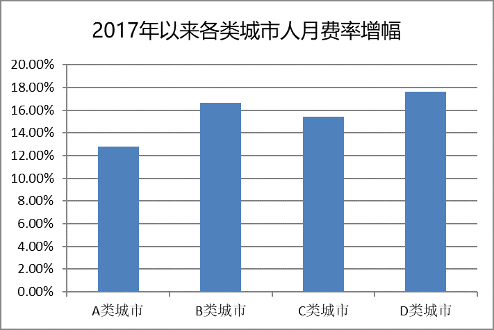 澳门六开奖最新开奖结果,澳门六开奖最新开奖结果及数据解析支持方案——社交视角下的探讨,前沿解答解释定义_VR版55.81.93