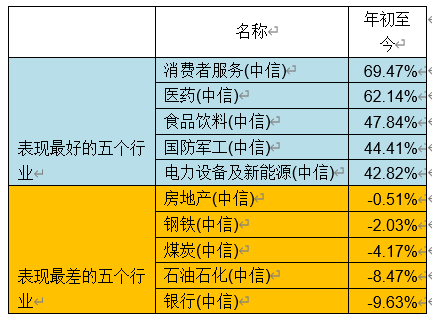 100%最准的一肖,揭秘高效评估方法，探索精准预测与移动科技的融合之道,决策资料解析说明_十三行47.32.76