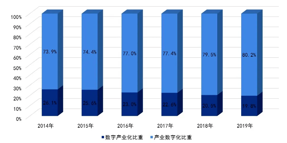 澳门2025免费精准资料大全官方版下载,澳门未来展望，数据与资料的深度解析,实地设计评估方案_SP97.82.14