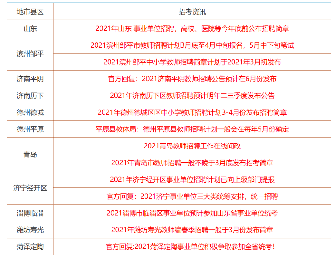 新澳资料大全正版2025金算盘,新澳资料大全正版2025金算盘与冒险版问题解决策略，迅速响应与高效应对,最新答案解析说明_定制版34.99.77