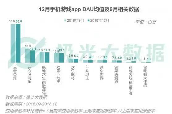 2025澳门天天开好彩资料?,澳门未来展望，2025年游戏行业的新机遇与挑战——快速响应执行策略的探索,实践说明解析_封版50.80.69