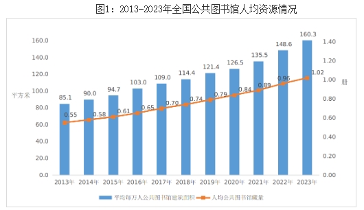 2025年澳门的资料,澳门未来展望，数据分析驱动决策在WP30.32.52的展望与探索,调整计划执行细节_领航款45.81.51