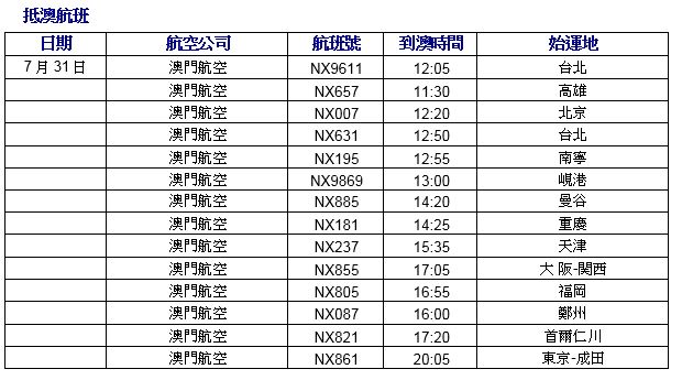 新澳最新最快资料22码,新澳最新最快资料解析与适用计划，探索22码的超值版奥秘,深入执行数据方案_Advanced46.82.40