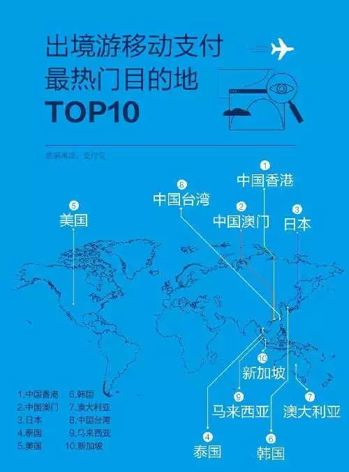 澳门今晚特马开什么号,澳门今晚特马开什么号——数据解读与深度分析,适用实施策略_PalmOS22.65.74