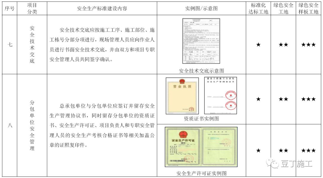 一码一肖100%准确资料,一码一肖与准确资料的探索，安全评估策略的重要性,未来规划解析说明_XP71.13.19