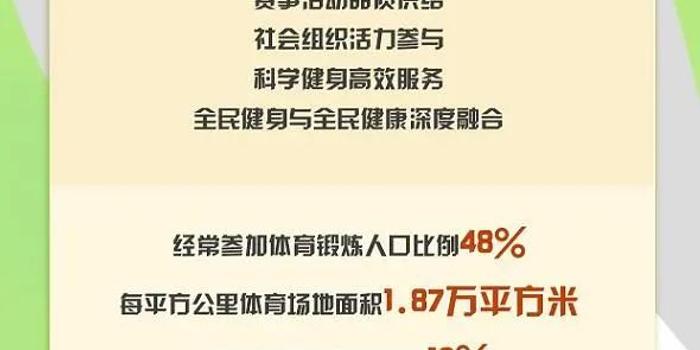 2025管家婆资料正版大全澳门,关于澳门未来的豪华服务与资讯——以澳门管家婆资料正版大全为视角的探讨,定量分析解释定义_息版42.47.70