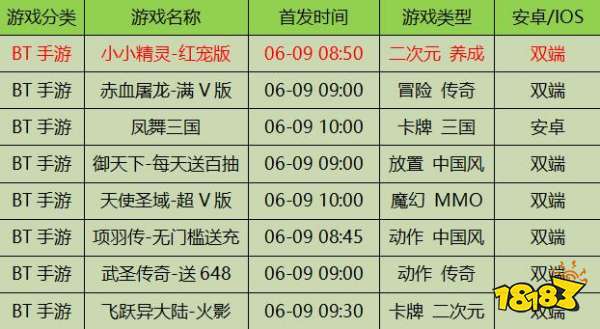 2025澳门天天开好彩精准24码,未来澳门游戏精准预测与高效实施策略的探索,稳定设计解析方案_版画40.67.79