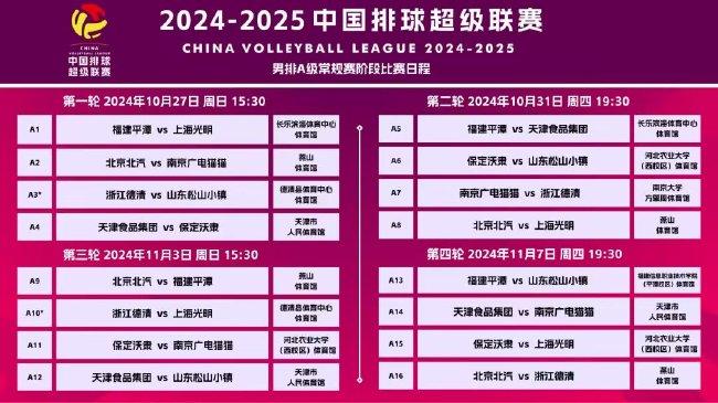 新澳彩2025全年免费资料