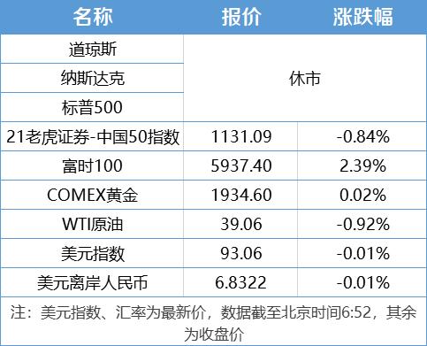 澳门最准一码100,澳门最准一码统计解答解释定义与游戏版的发展,预测分析解释定义_安卓版11.47.28