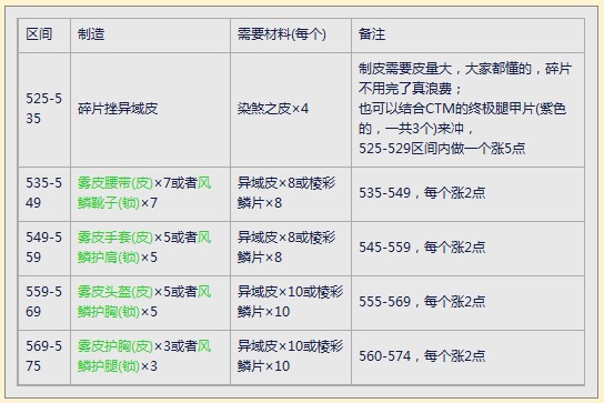 2025天天彩资料大全免费,关于未来的游戏世界与平衡策略指导的探索,全面设计解析策略_pro59.27.19