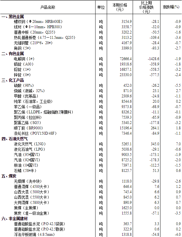 2024香港资料大全正新版,关于香港资料大全正新版的研究与实证解答，定义与探索,快速解答设计解析_Harmony84.66.84