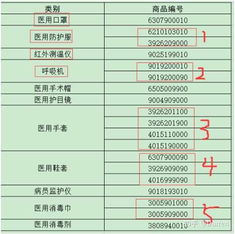 新澳门六开奖号码记录,新澳门六开奖号码记录与专家解读，探索数字背后的奥秘（精装款分析）,深度调查解析说明_Windows30.14.27