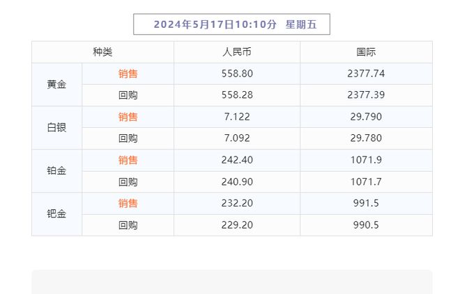 2024年天天彩免费资料,关于天天彩免费资料统计解答解析说明的文章内容,合理化决策实施评审_苹果96.51.15