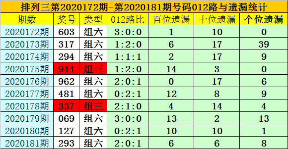 新澳门一码一码100准,新澳门一码一码100准，灵活性策略解析与网页版应用探索,前沿评估解析_高级款38.28.23