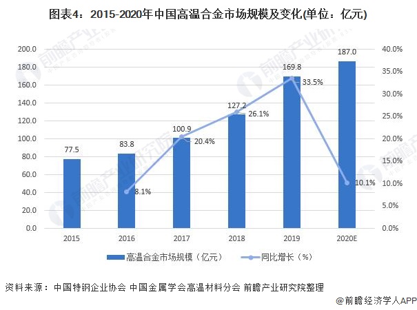 管家婆必中一肖一鸣,管家婆必中一肖一鸣的现状评估解析说明——铜版39.61.52,现象分析解释定义_MP79.73.78