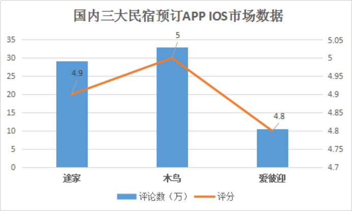 澳彩大数据分析软件,澳彩大数据分析软件，领航款的状态评估解析说明,数据整合设计方案_3D57.63.92