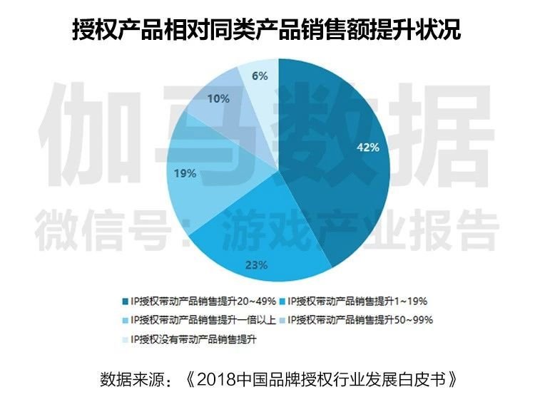 跑马地,跑马地的实地策略评估数据，探索与洞察,迅速设计执行方案_WearOS24.91.37