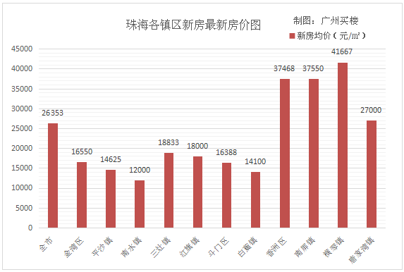 澳门六开奖最新开奖结果,澳门六开奖最新开奖结果及其现象分析解释定义,前瞻性战略定义探讨_版权84.23.15