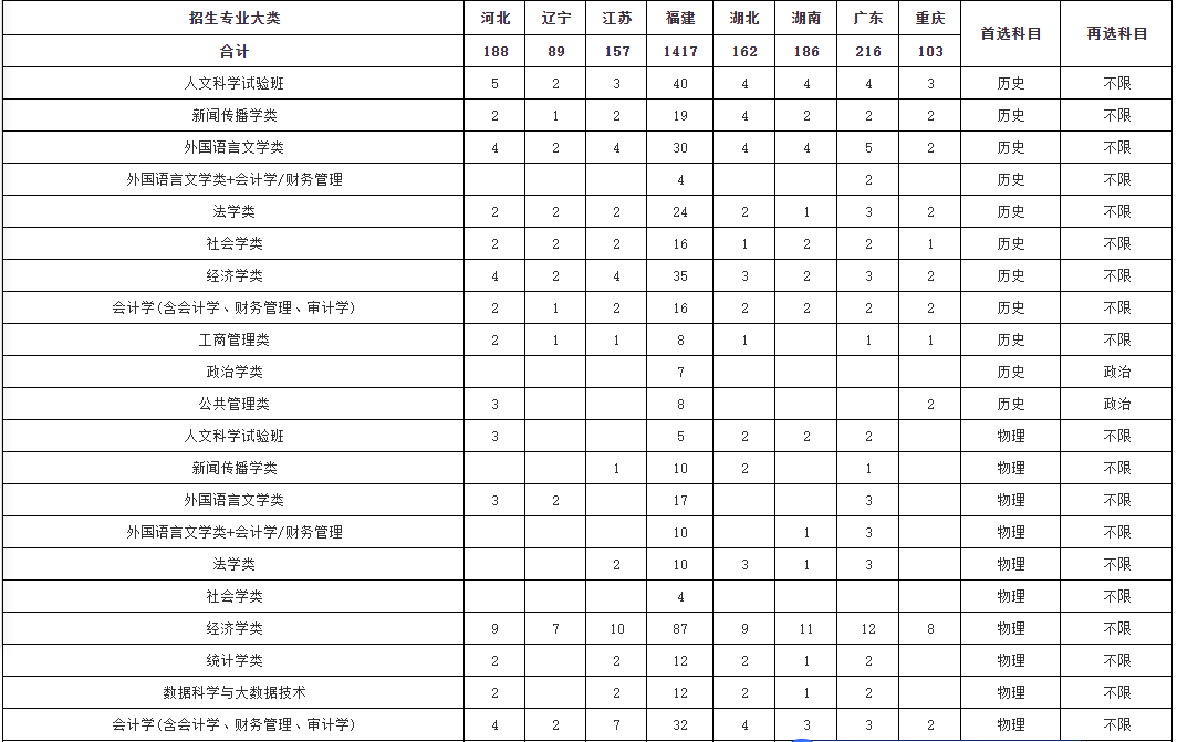 管家婆三期必开一码一肖,管家婆三期必开一码一肖的快速响应计划设计与macOS系统优化策略,功能性操作方案制定_版荡33.64.25