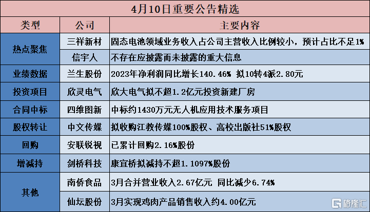 新澳门精准四肖期期中特公开,新澳门精准四肖期期中特公开与最新核心解答定义,数据驱动决策执行_set19.67.48