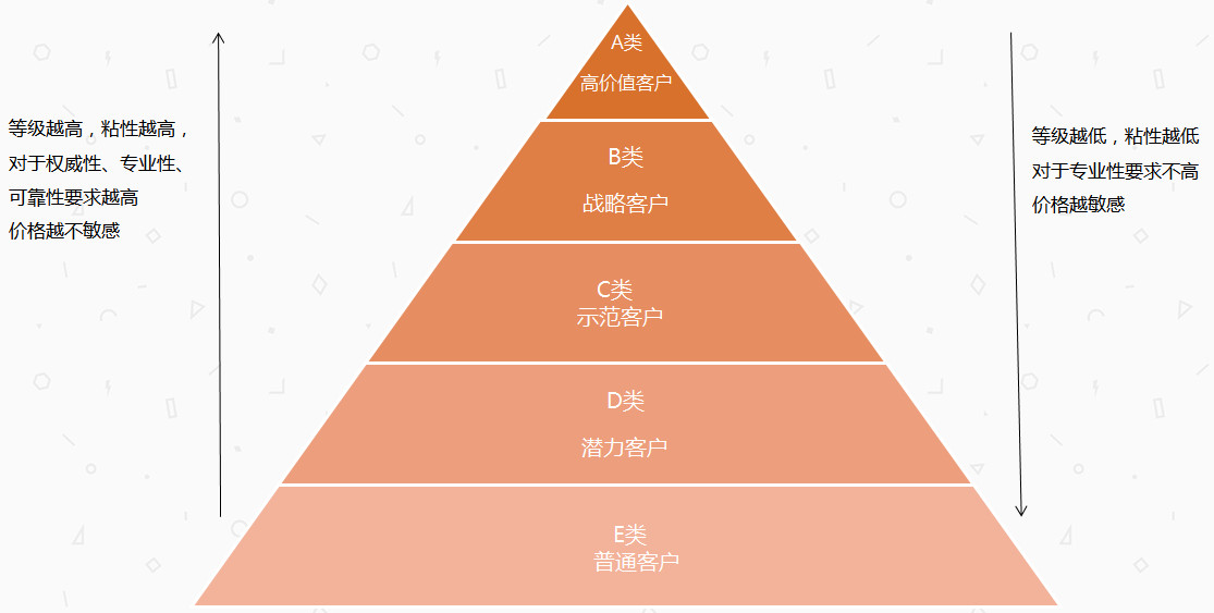 澳彩,澳彩与迅速执行设计方案，Galaxy的无限可能,社会责任方案执行_pro55.58.37