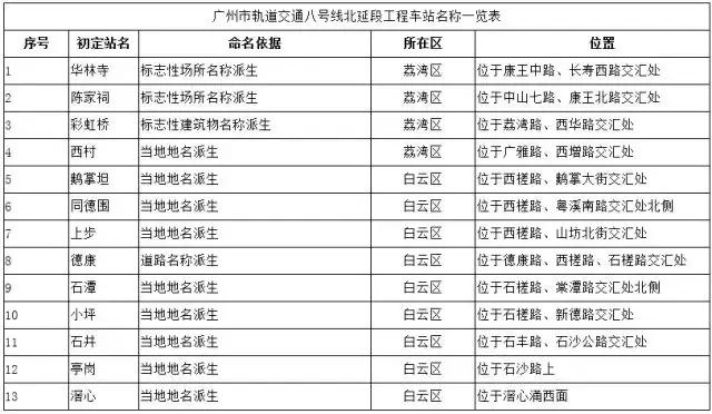 新澳门六开奖号码记录,新澳门六开奖号码记录与实地解析进阶款，探索与解析游戏背后的秘密,快速响应执行方案_9DM77.45.36