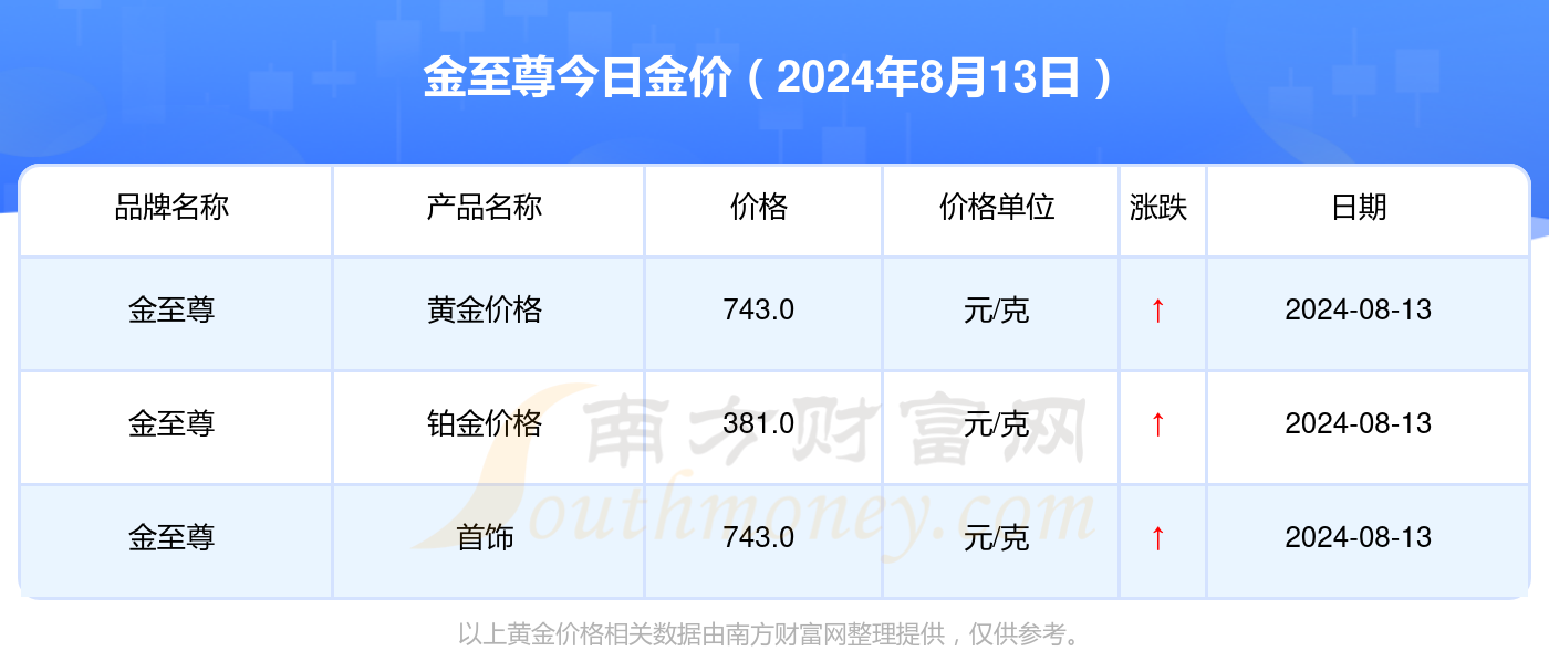 2024年澳门今晚开什么码,关于澳门未来数据解析支持设计的探讨与预测——以明版数据为例,深度研究解释定义_vShop35.14.57