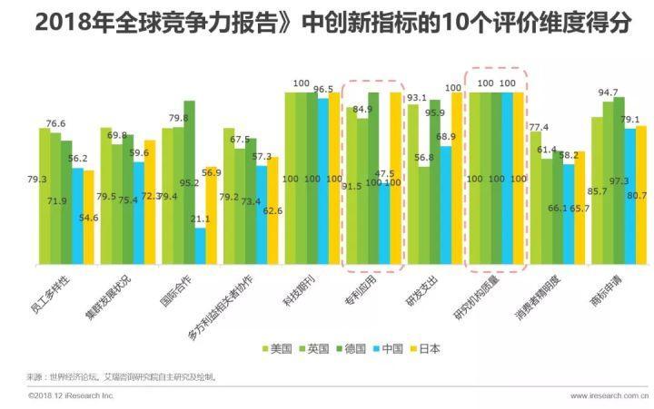 2024年天天彩免费资料,探索未来数据策略，深层执行与免费资源的深度利用,具体步骤指导_进阶版34.38.26